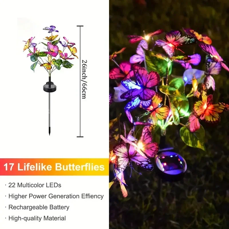 Güneş LED Kelebek Bahçe Işıkla - Smart Garden Light Camera incelemesi ve fiyatı