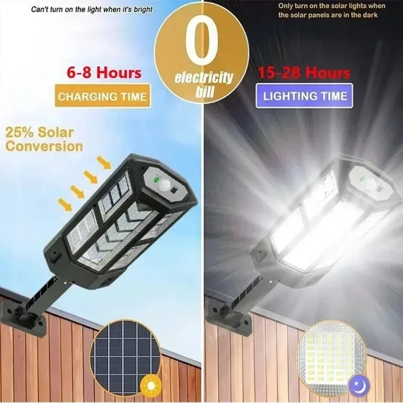 En Yeni Güneş Enerjili Lamba G - Smart Garden Light Camera incelemesi ve fiyatı