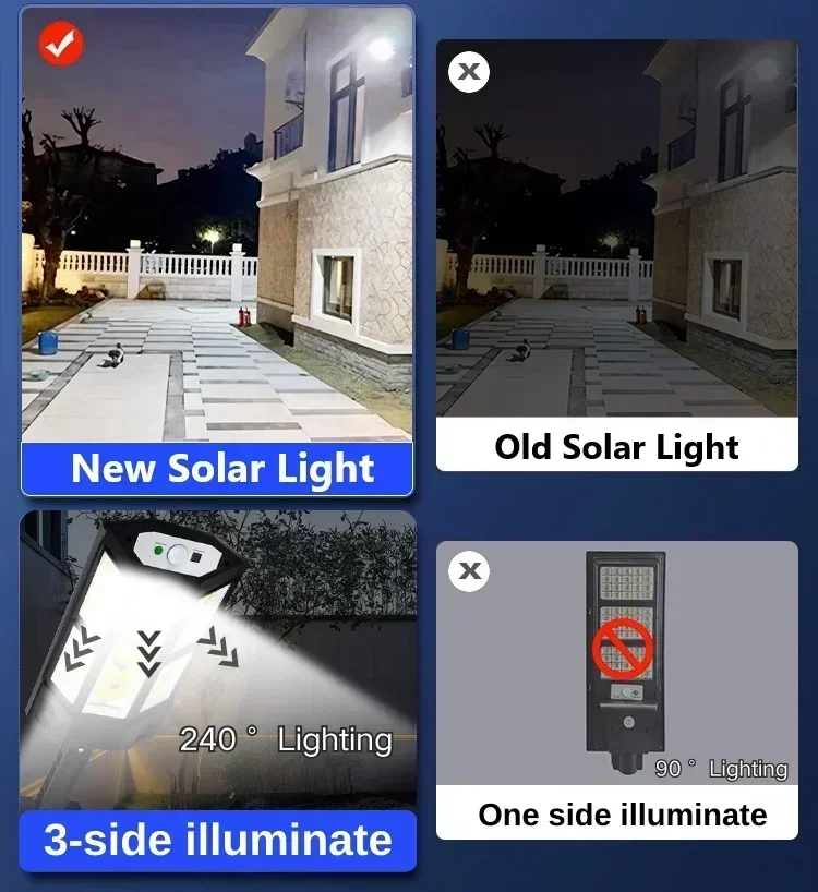 En Yeni Güneş Enerjili Lamba G - Smart Garden Light Camera incelemesi ve fiyatı
