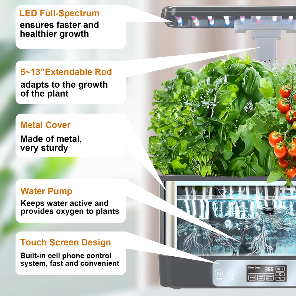 Tuya WiFi Kapalı Bahçe Hidropo - Smart Pod Garden incelemesi ve fiyatı