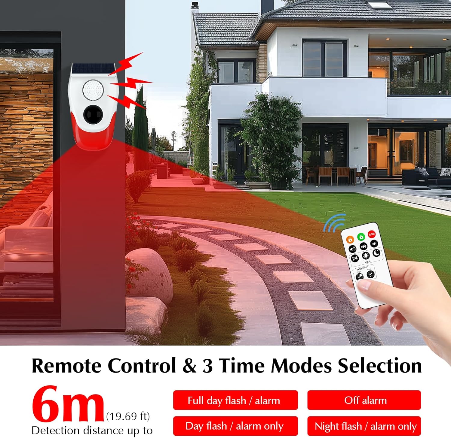 Güneş Enerjili Hareket Sensörü - Smart Garden Light Camera incelemesi ve fiyatı