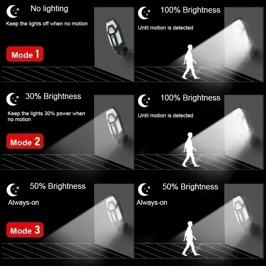 12000LM Güçlü Güneş Enerjili D - Smart Garden Light Camera incelemesi ve fiyatı
