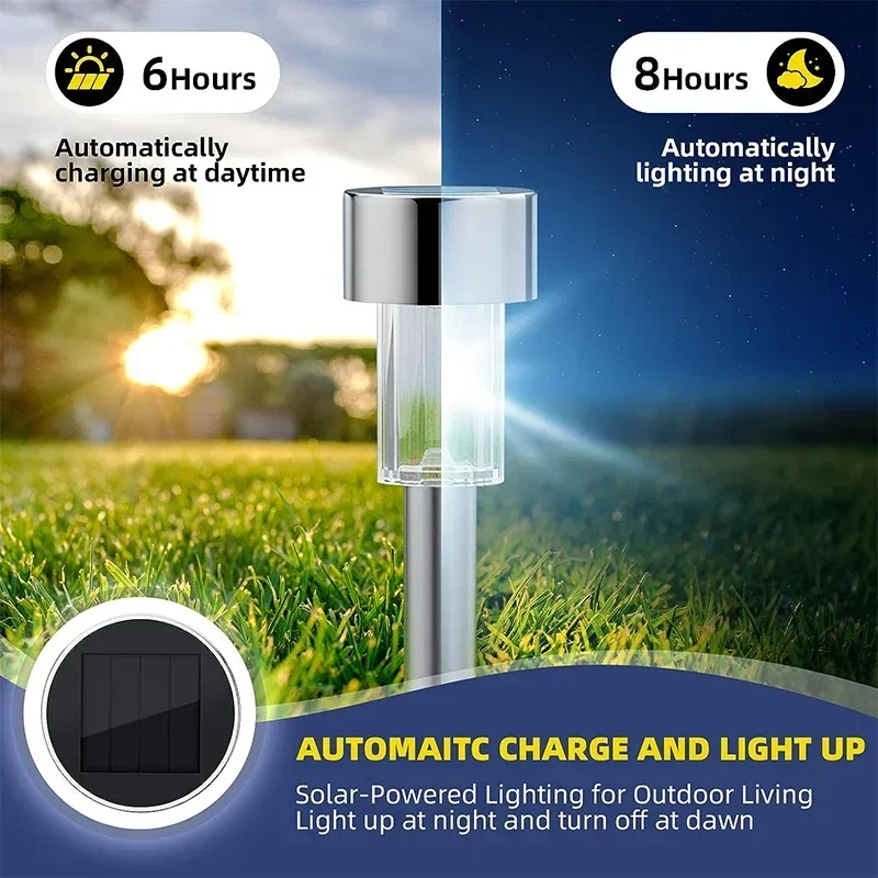 Güneş Enerjili Dış Mekan Işıkl - Smart Garden Light Camera incelemesi ve fiyatı