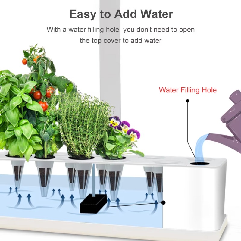 9 Bölmeli Akıllı Hidroponik Ye - Smart Pod Garden incelemesi ve fiyatı