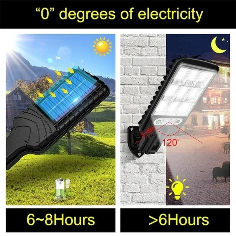 Açık Hava Güneş Enerjili Bahçe - Smart Garden Light Camera incelemesi ve fiyatı