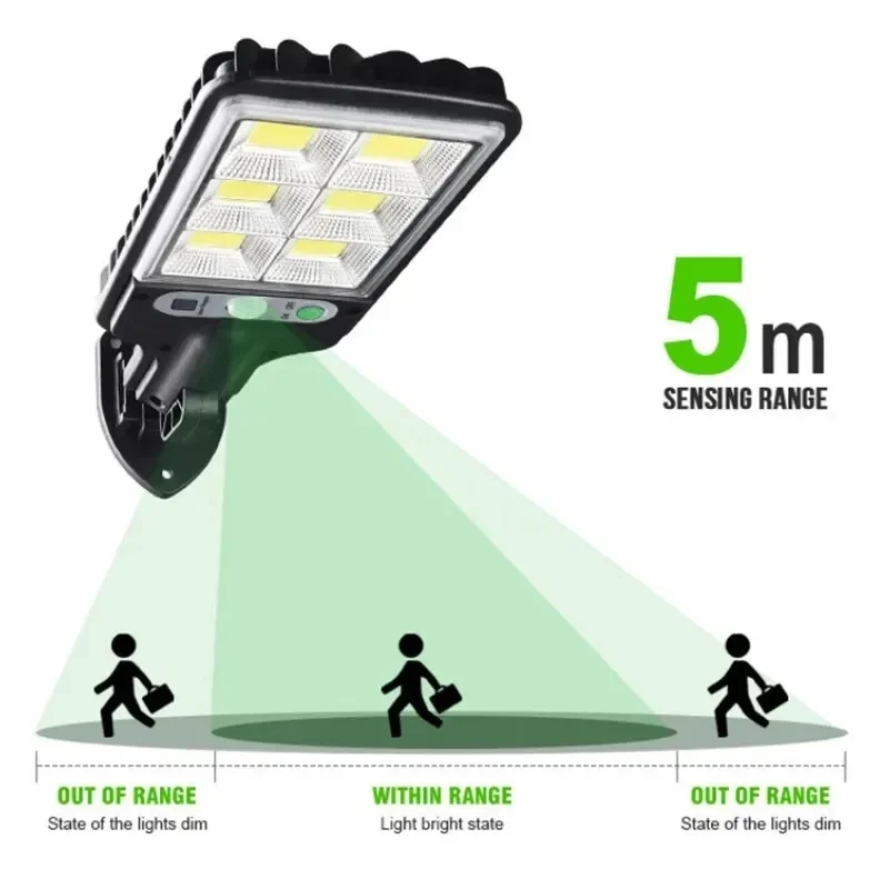Açık Hava Güneş Enerjili Bahçe - Smart Garden Light Camera incelemesi ve fiyatı