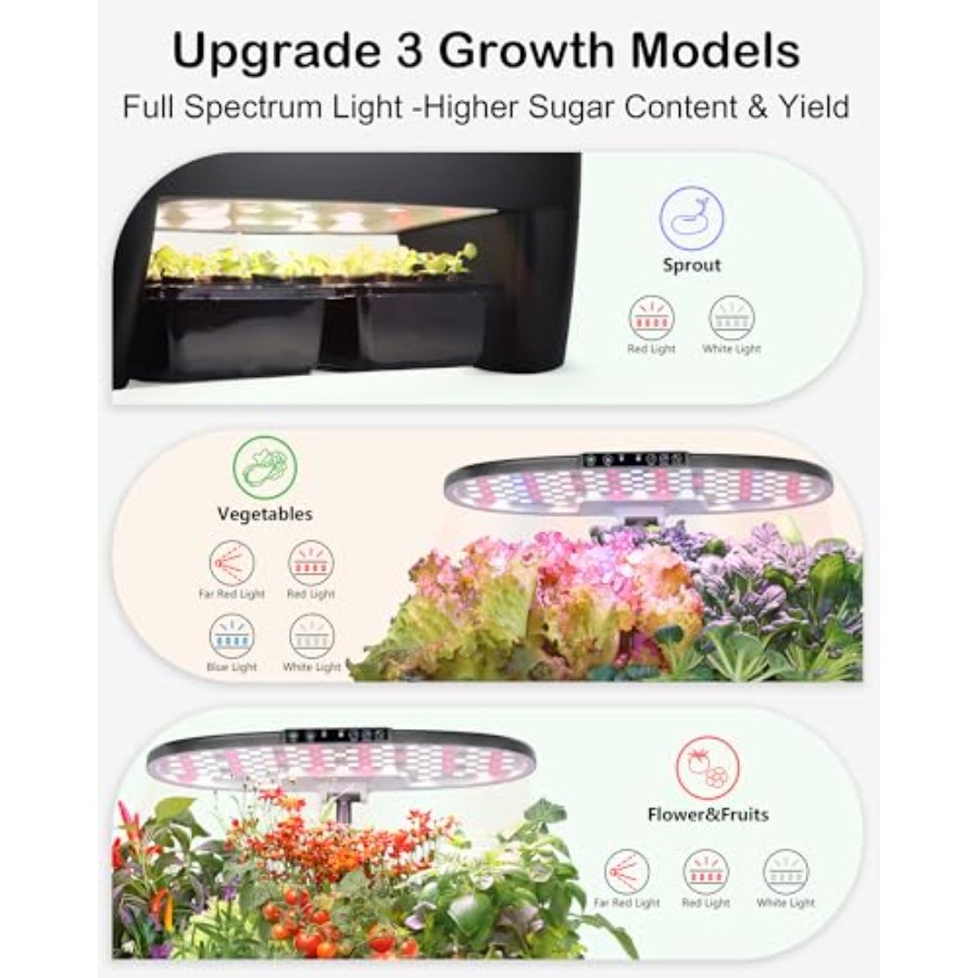 Ev/Ofis/Okul İçin 16 Bölmeli H - Smart Pod Garden incelemesi ve fiyatı