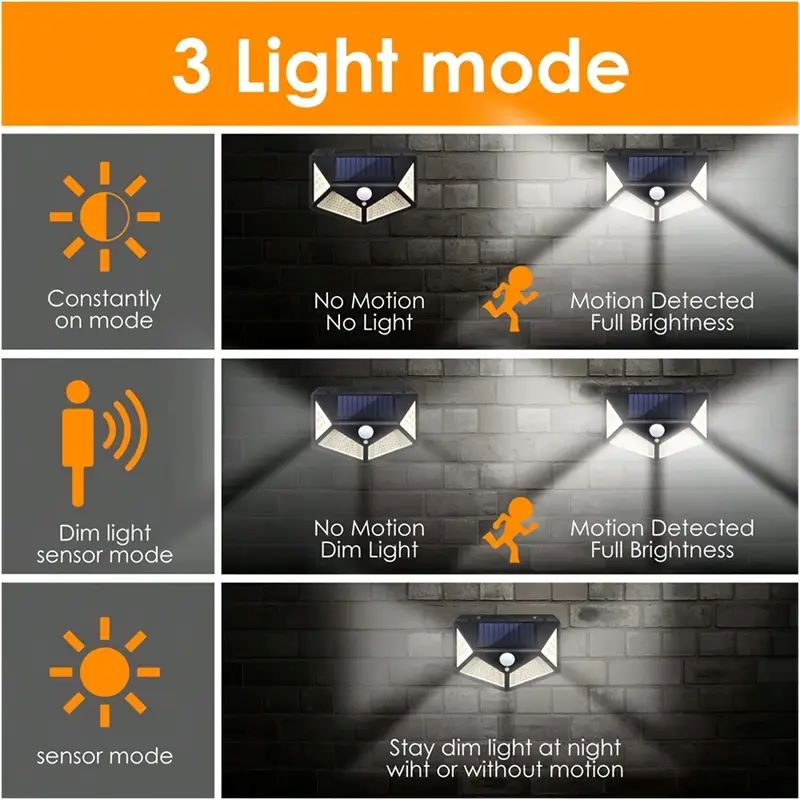 100 LED'li Dış Mekan Solar Bah - Smart Garden Light Camera incelemesi ve fiyatı