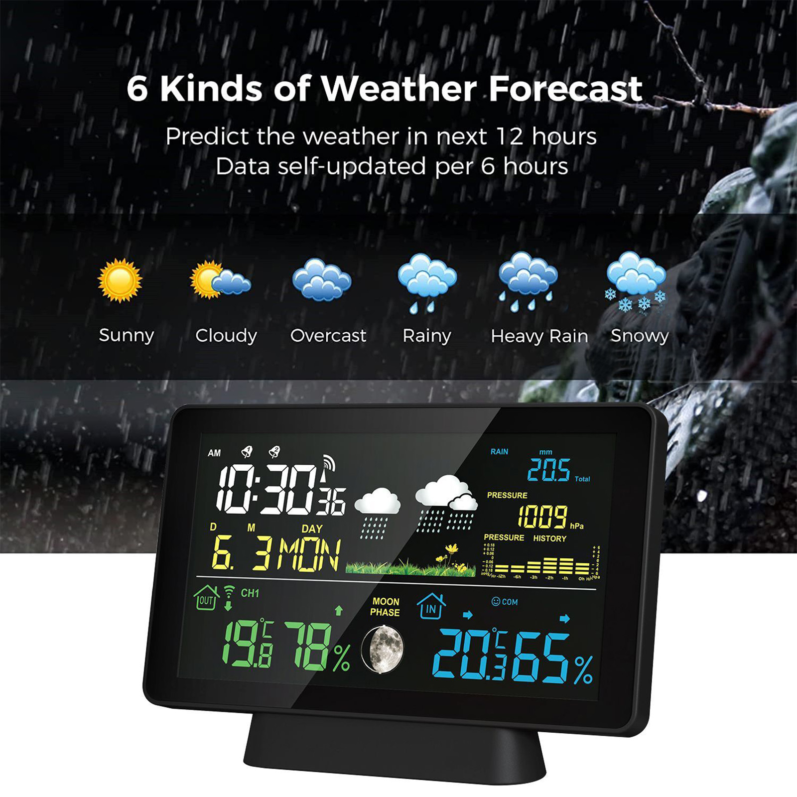 Kablosuz Hava Durumu İstasyonu - Rain Gauge Digital incelemesi ve fiyatı