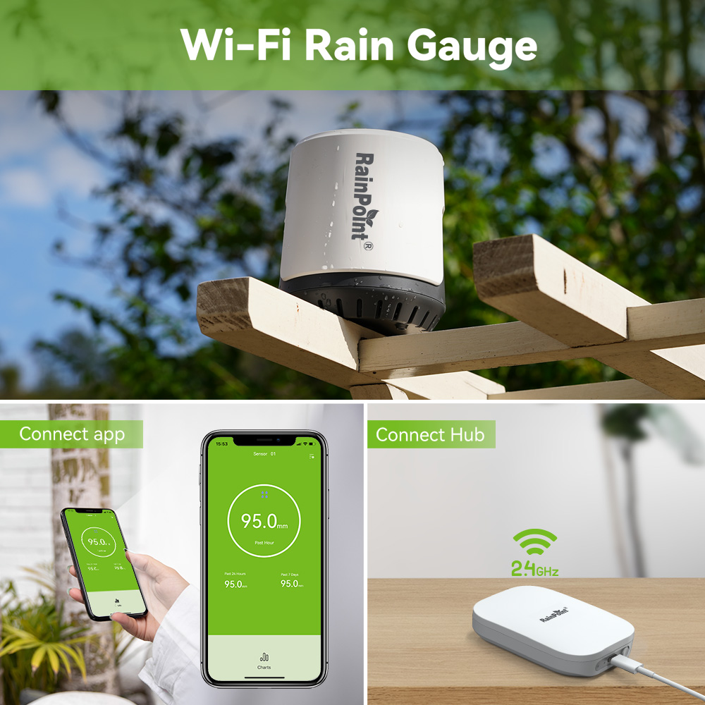 RAINPOINT Kablosuz Dijital Yağ - Rain Gauge Digital incelemesi ve fiyatı