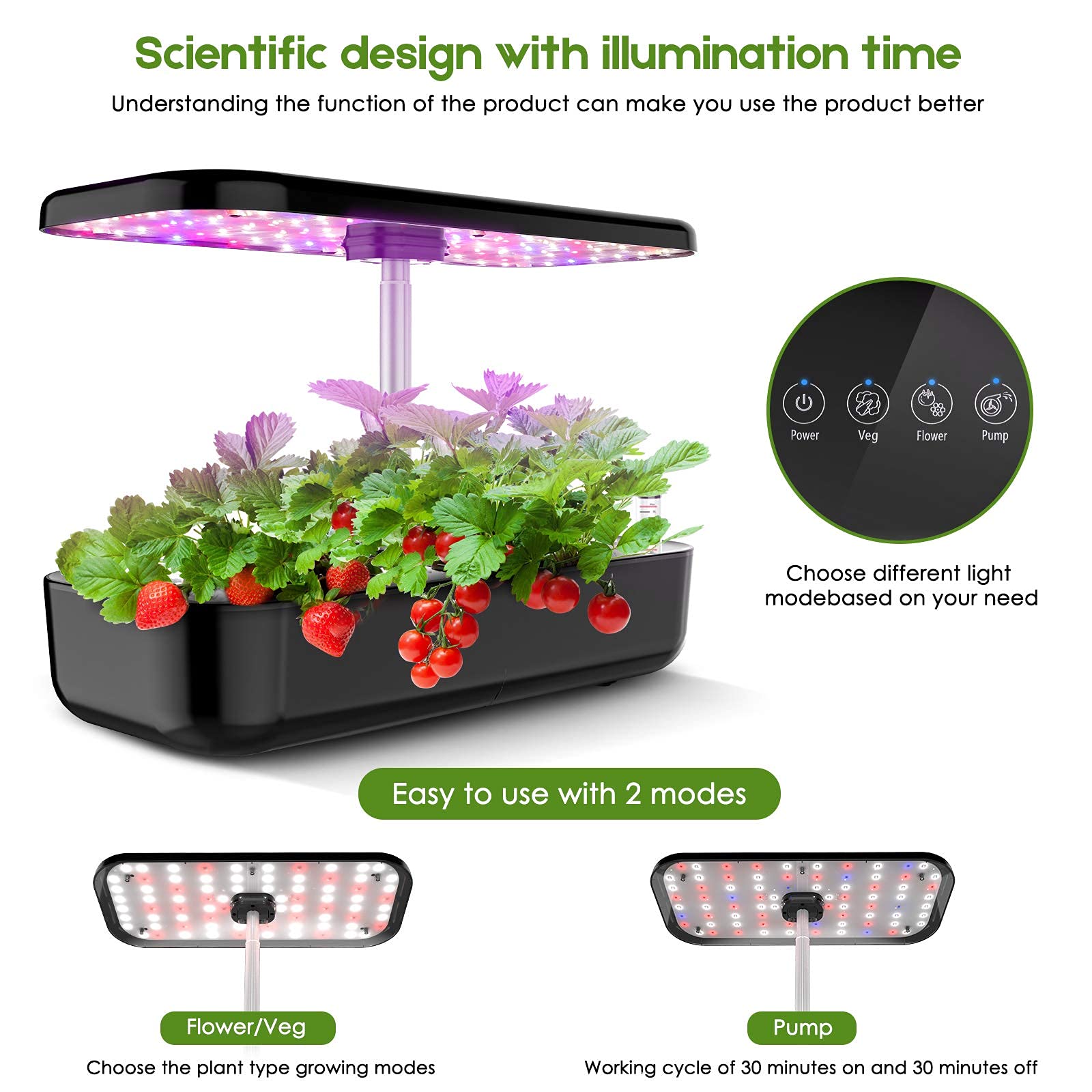 Topraksız Yetiştirme Sistemi 1 - Smart Pod Garden incelemesi ve fiyatı
