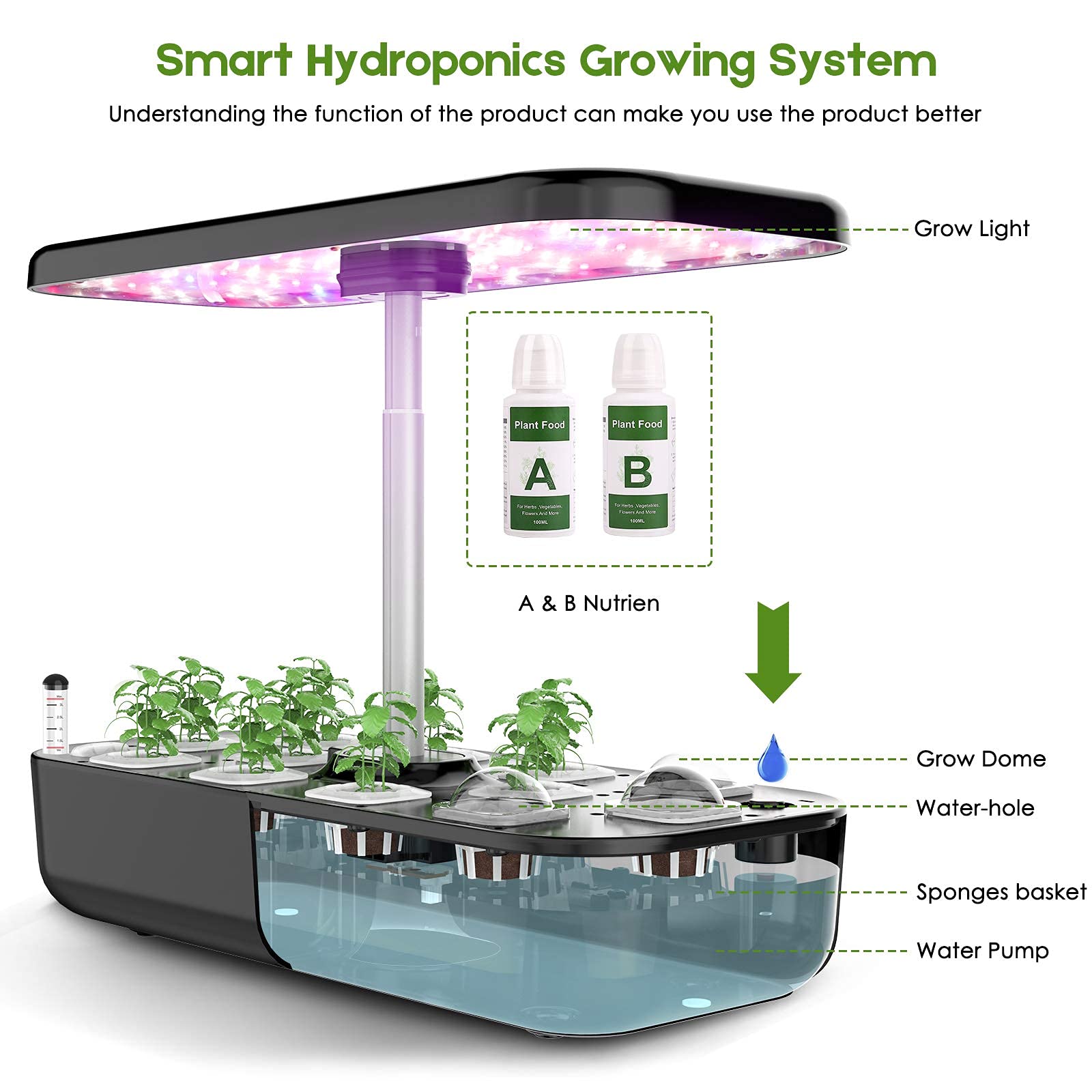Topraksız Yetiştirme Sistemi 1 - Smart Pod Garden incelemesi ve fiyatı